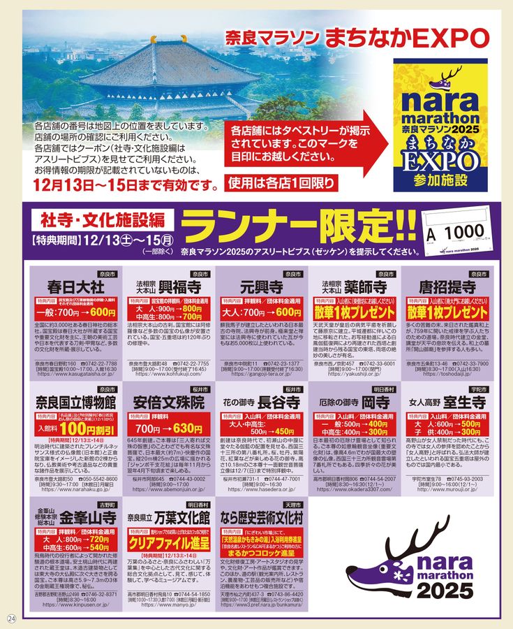 奈良マラソン2025 ガイドブック